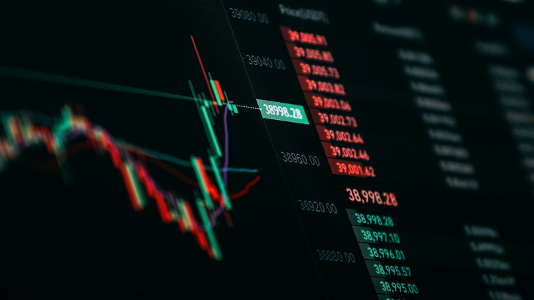 Stock market graph showing rising and dropping price