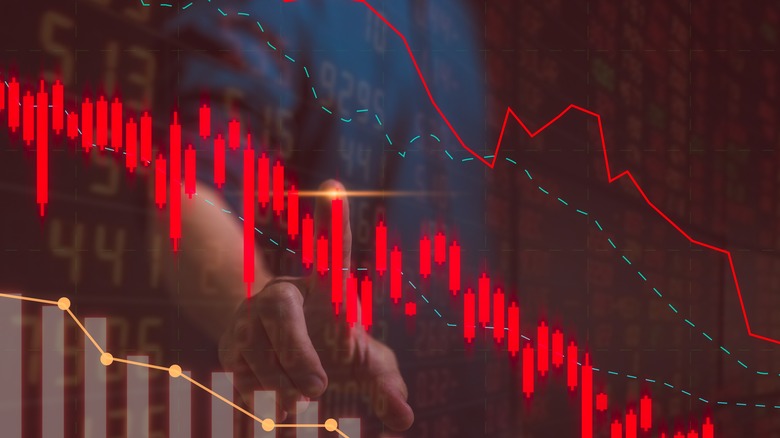 red candlestick bars indicating lowering stock price