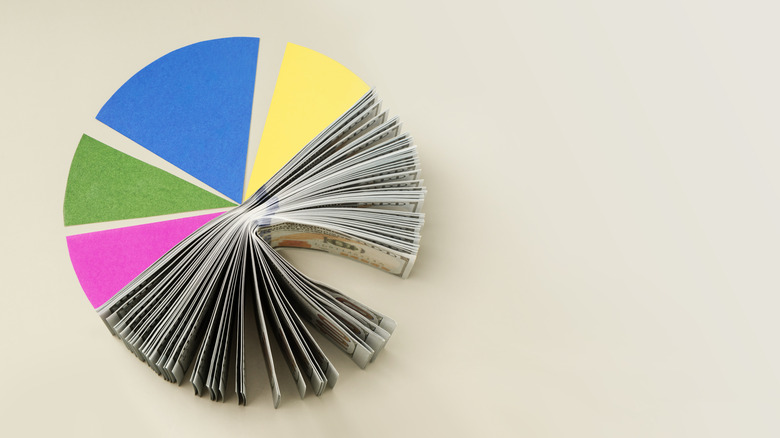 pie chart with part made up of money