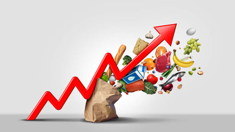 rising price chart and a grocery bag falling over