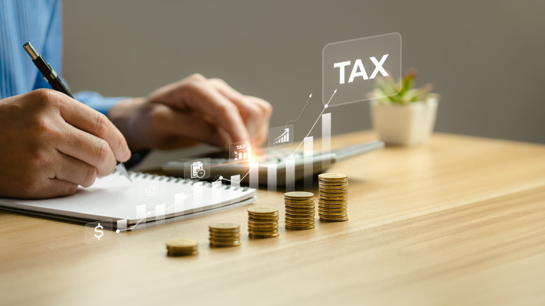 calculating itemized deductions