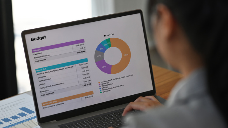Women looking at budget on computer.