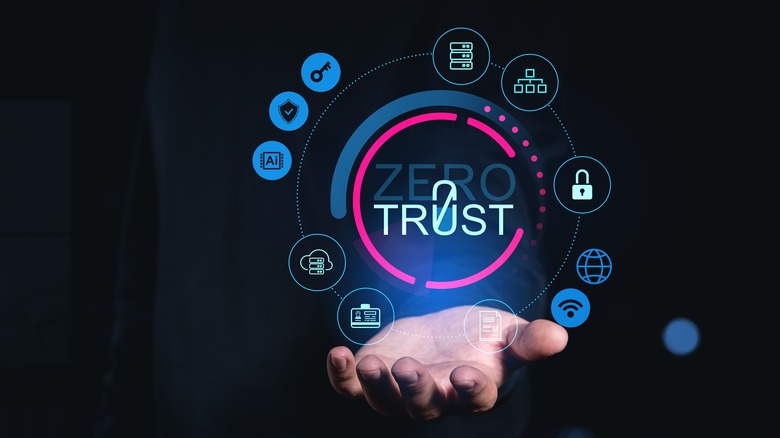 Human hand holding glowing zero trust cybersecurity icons in creative digital style on dark background.