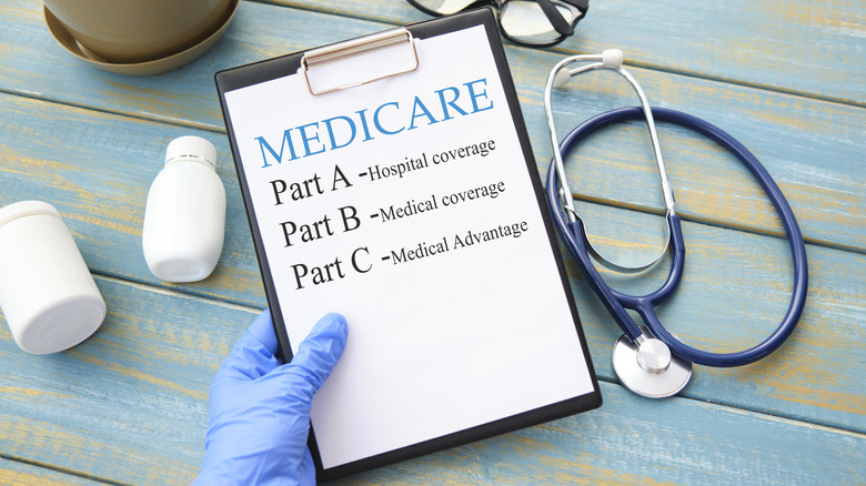 Hand hold clipboard with paper listing out Medicare parts.