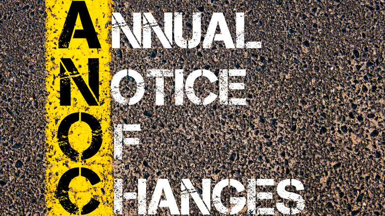 Concept image of Business Acronym ANOC Annual Notice of Changes written over road marking yellow paint line.
