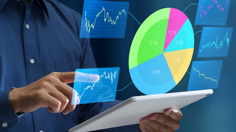 visualizations of charts on a tablet