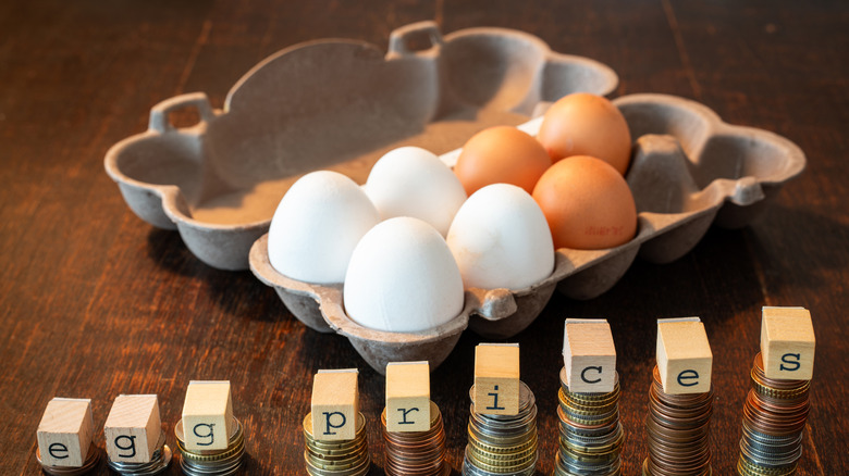 Brown and white eggs next to rows and quarters and "egg prices"