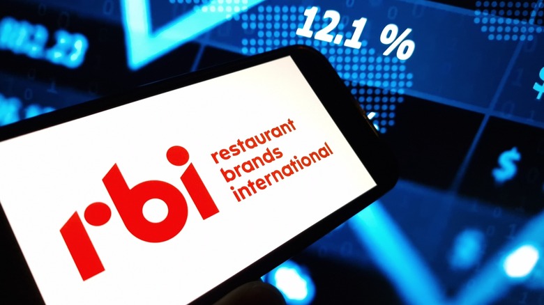 RBI logo on a phone with charts and percentages in the background