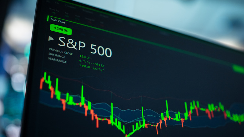 S&P 500 gains.
